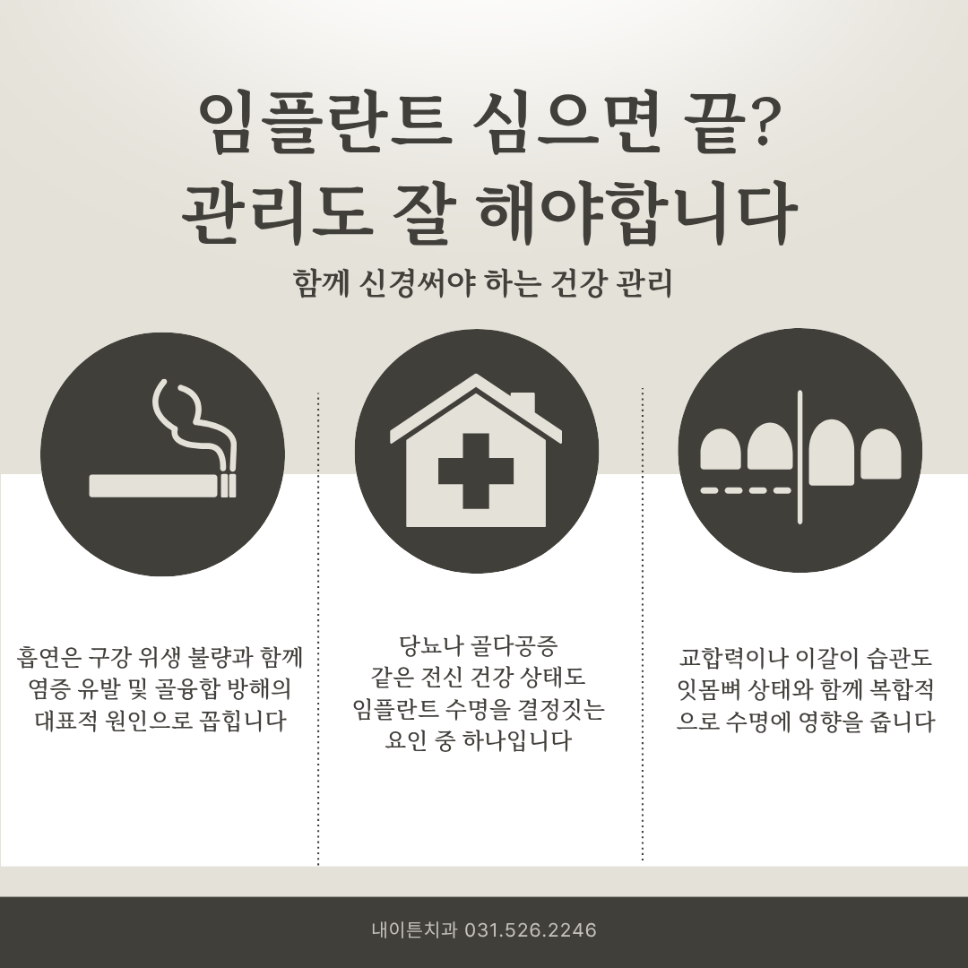 임플란트 사후 관리 안내